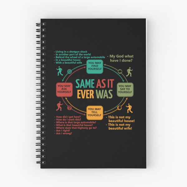Item preview, Talking Heads Once In A Lifetime Circular Flowchart designed and sold by Bigfinz.