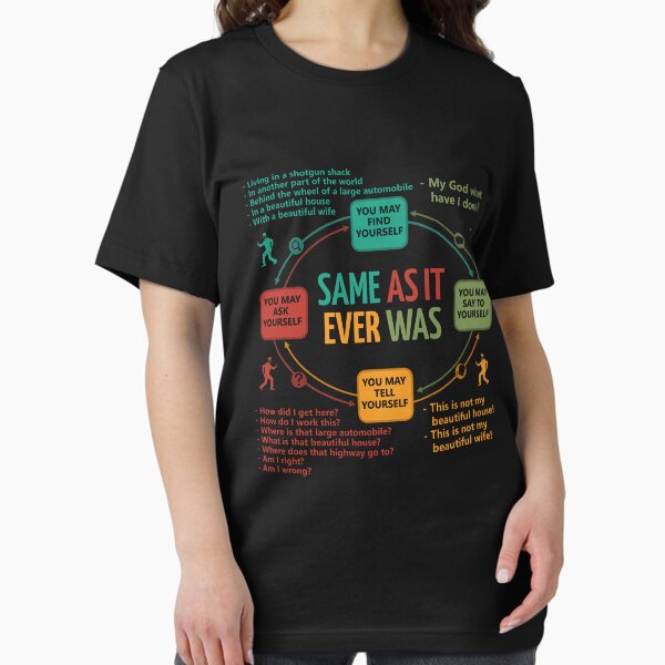 Item preview, Talking Heads Once In A Lifetime Circular Flowchart designed and sold by Bigfinz.