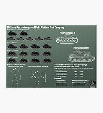 Infographic German Medium Tank 1941 - Mittlere Panzerkompanie Photographic Print