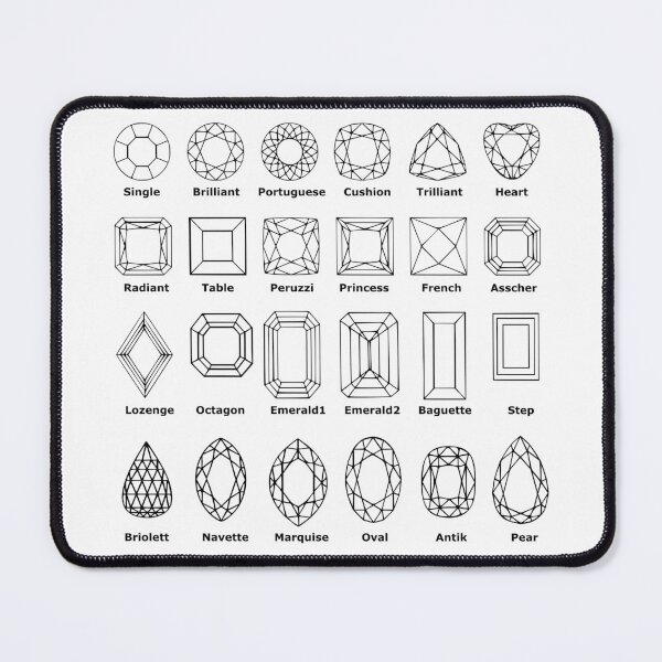 Item preview, Diamond cuts designed and sold by Brontorino.