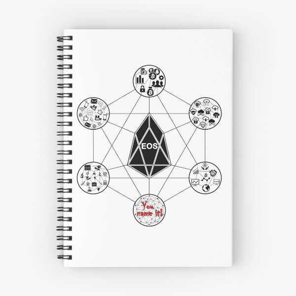 Item preview, EOS designed and sold by jiggabola.