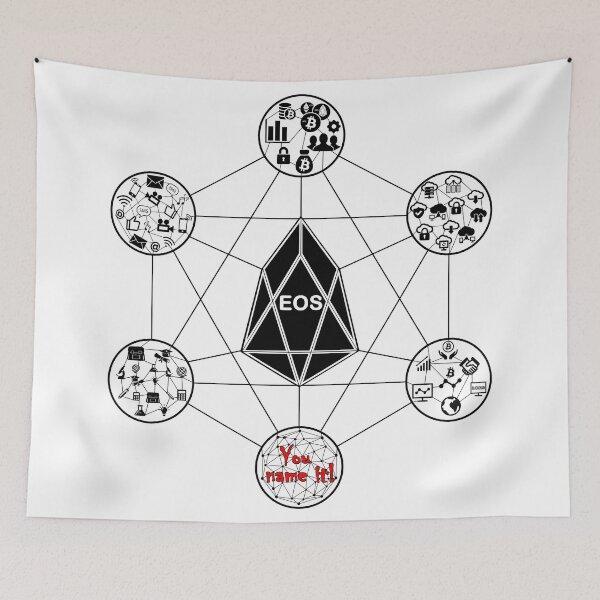 Item preview, EOS designed and sold by jiggabola.