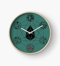 EOS Uhr