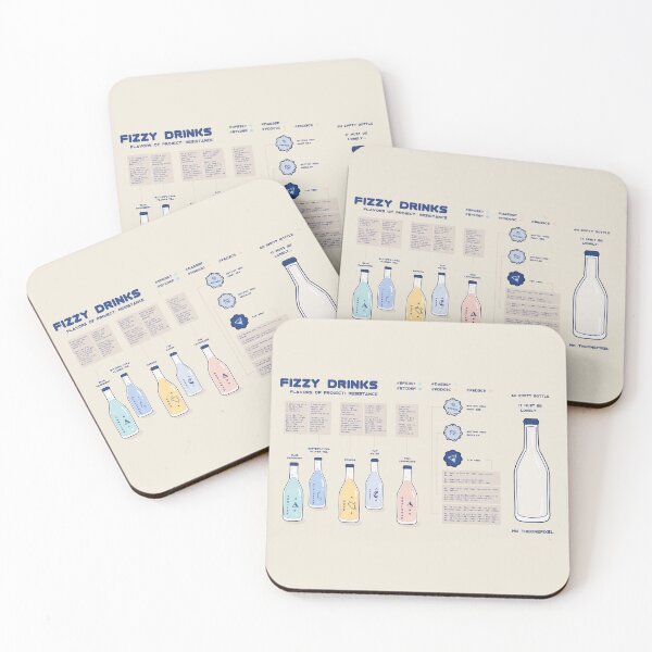 Item preview, Fizzy Drinks | Flavors of Project: Resistance designed and sold by mmktheonepixel.
