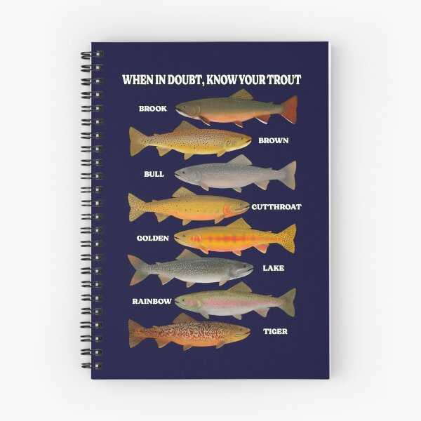 Item preview, When in Doubt, Know Your Trout designed and sold by LannersLines.