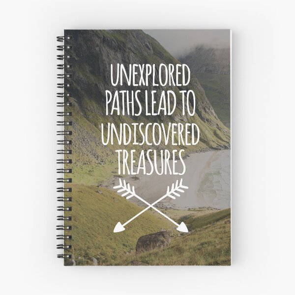 Item preview, Unexplored Paths Travel Quote designed and sold by quarantine81.
