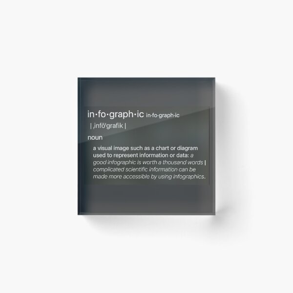 Item preview, infographic designed and sold by swrubel.