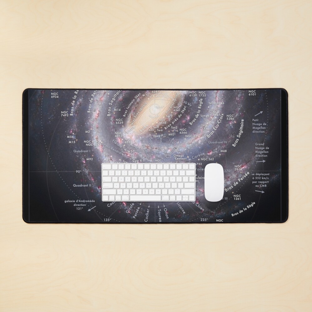 Item preview, Desk Mat designed and sold by pablocbudassi.