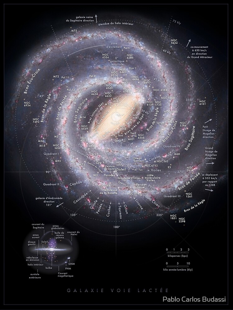 Thumbnail 3 of 3, Poster, **FRENCH** Milky Way Map (en français) Carte de la Voie Lactée designed and sold by pablocbudassi.