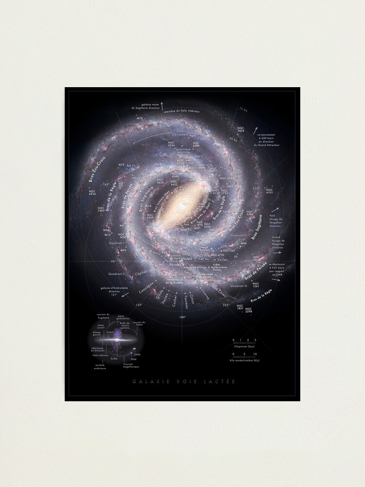 Thumbnail 1 of 3, Photographic Print, **FRENCH** Milky Way Map (en français) Carte de la Voie Lactée designed and sold by pablocbudassi.
