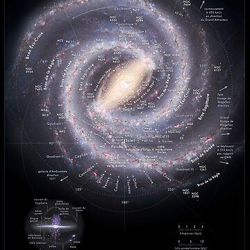 Artwork thumbnail, **FRENCH** Milky Way Map (en français) Carte de la Voie Lactée by Pablo Carlos Budassi