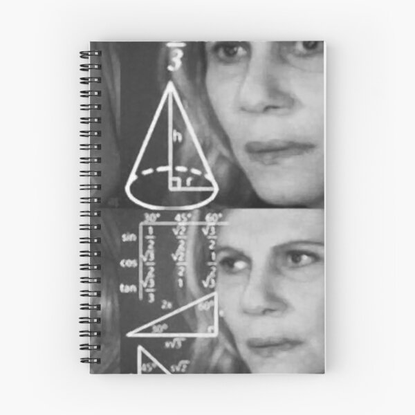 Item preview, Confused lady meme designed and sold by barbz77.