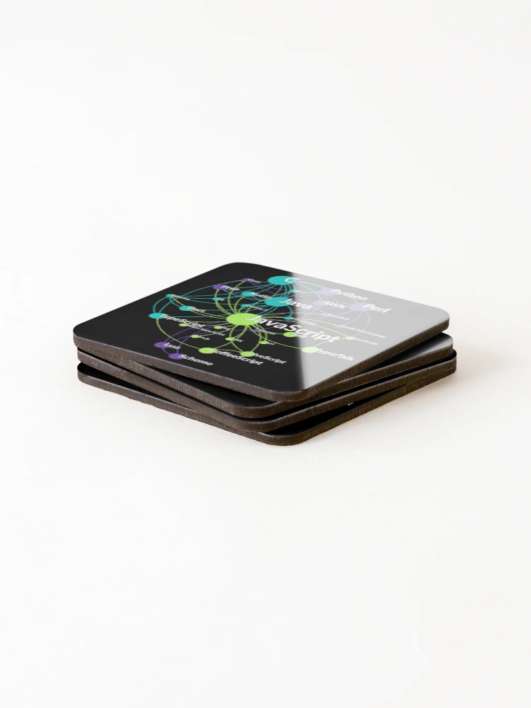 Thumbnail 4 of 5, Coasters (Set of 4), JavaScript Programming Language Influence Network Graph designed and sold by ramiro.