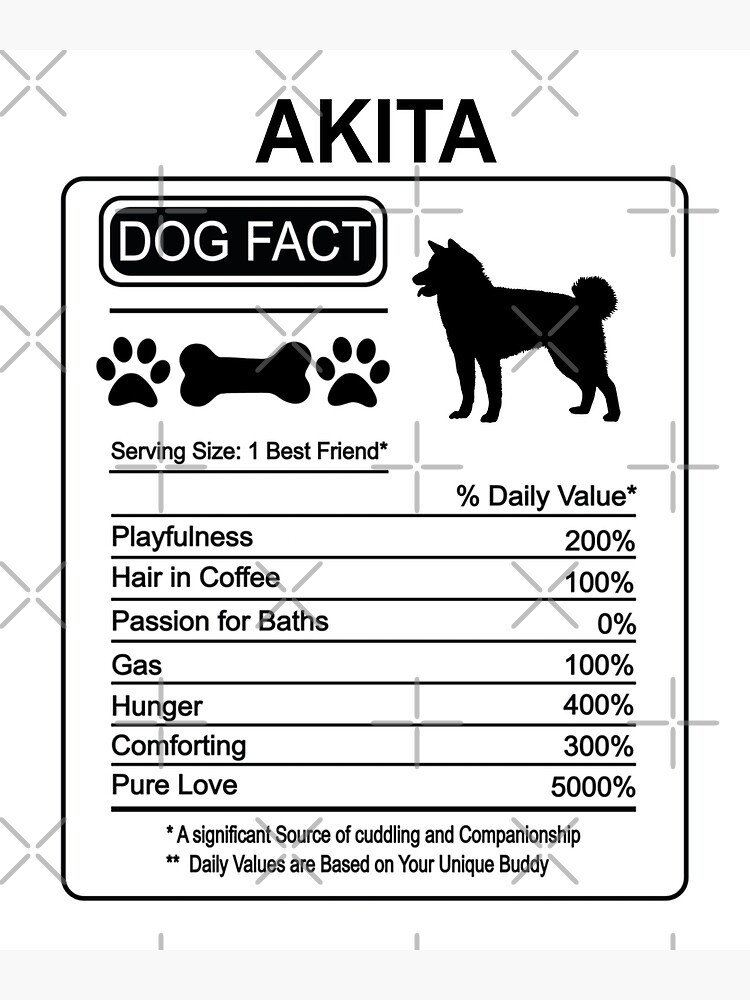 "Akita Pit Dog Nutritional Facts,Akita Pit Owner Tee" Poster for Sale