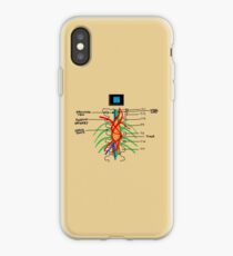 This is Forever iPhone Case