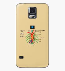 Das ist für immer Hülle & Klebefolie für Samsung Galaxy