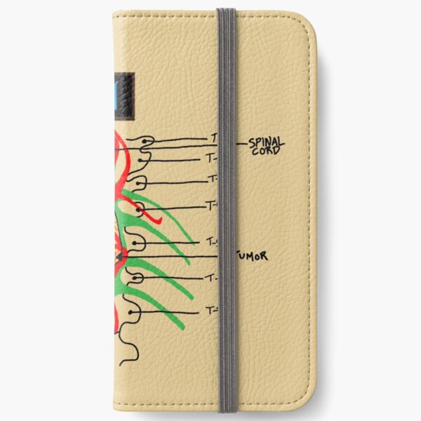 This is Forever iPhone Wallet