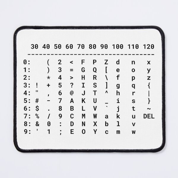 Item preview, ASCII Table Reference Chart Encoded in Decimal designed and sold by geeksta.