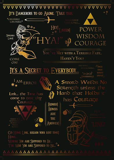 Legend Of Zelda Quotes N Stuff Posters By Thechummel Redbubble