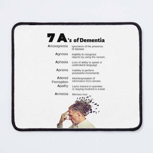 Item preview, The 7 A's of Dementia Infographic designed and sold by Caregiverology.