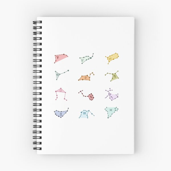 Item preview, 12 zodiac constellations designed and sold by rosecolashop.