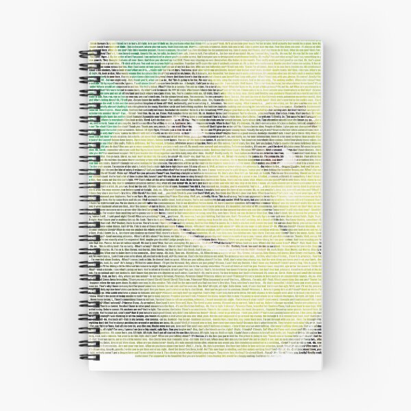 Item preview, entire shrek script in the shape of shrek designed and sold by ashleyeasterly.