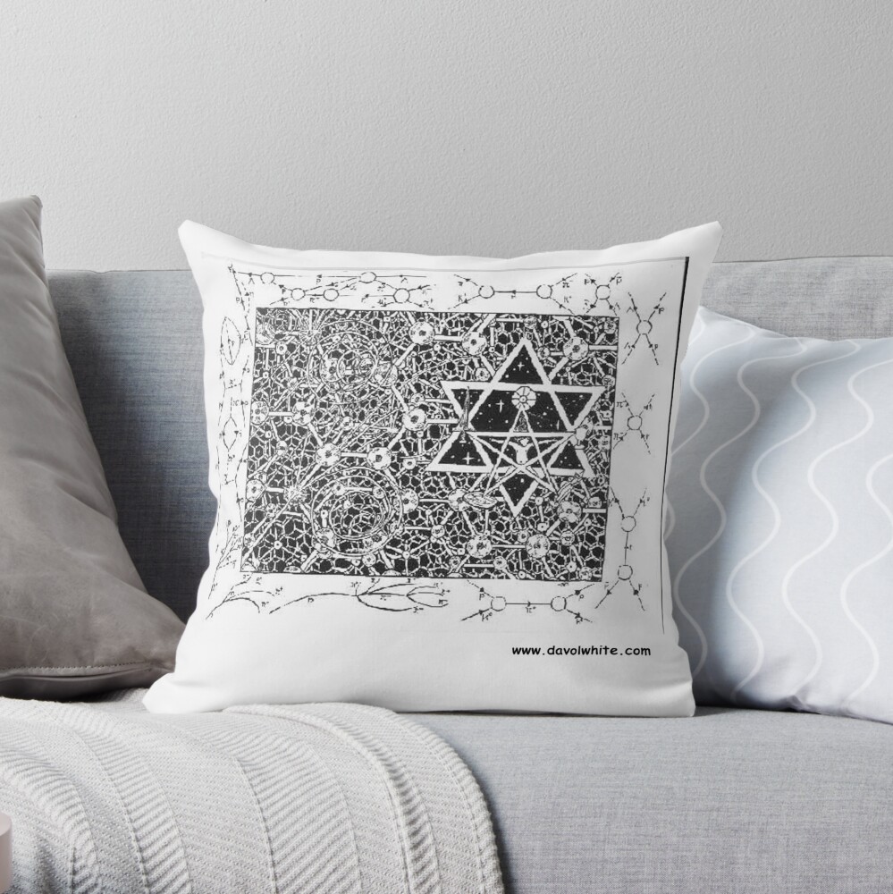 Item preview, Throw Pillow designed and sold by dajson.