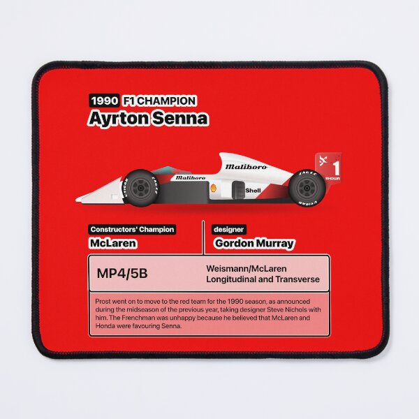 Item preview, Formula Winner 1990 designed and sold by roblack.