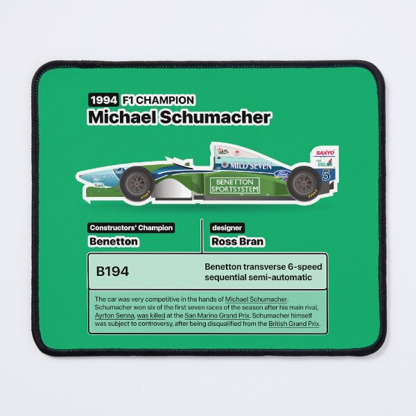 Item preview, Formula Winner 1994 designed and sold by roblack.