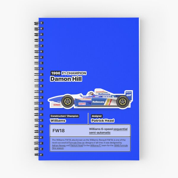 Item preview, Formula Winner 1996 designed and sold by roblack.