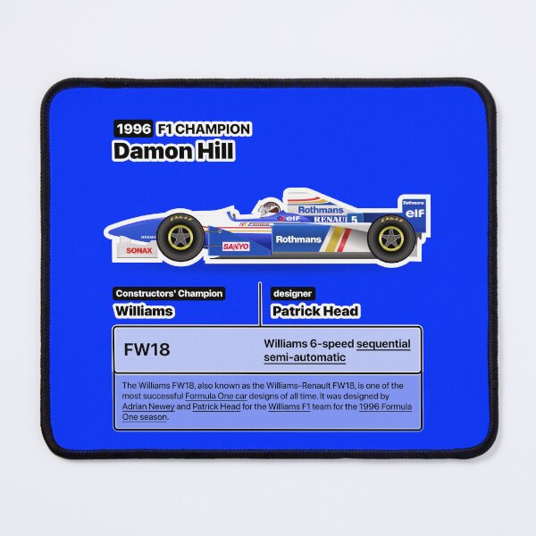Item preview, Formula Winner 1996 designed and sold by roblack.