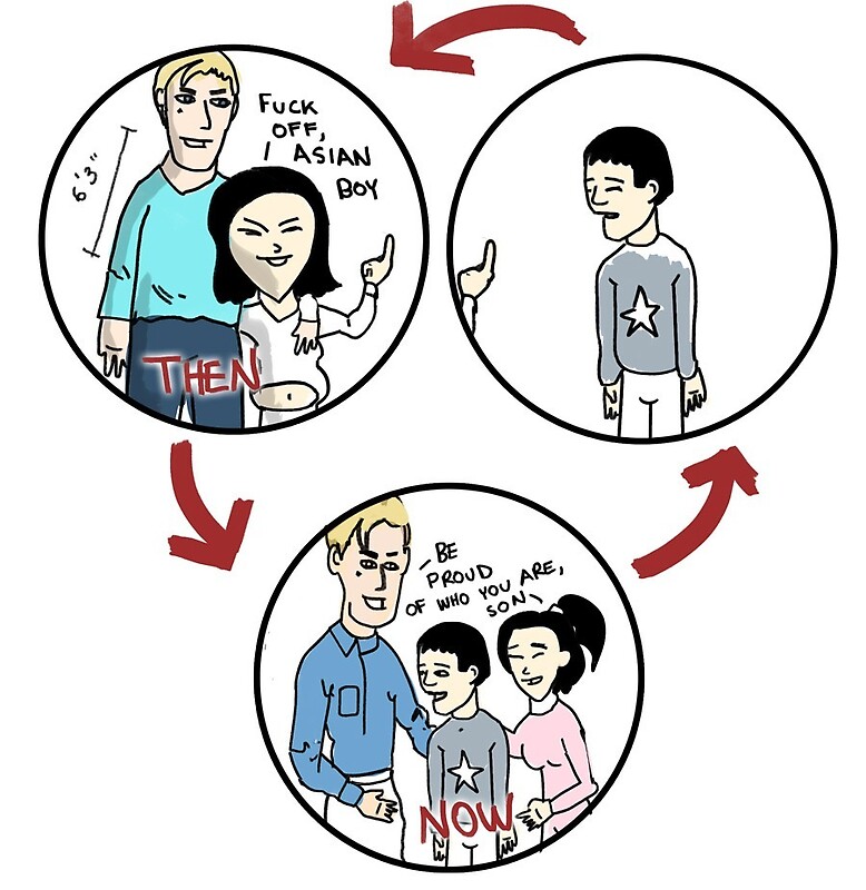 Asian girls that love black men