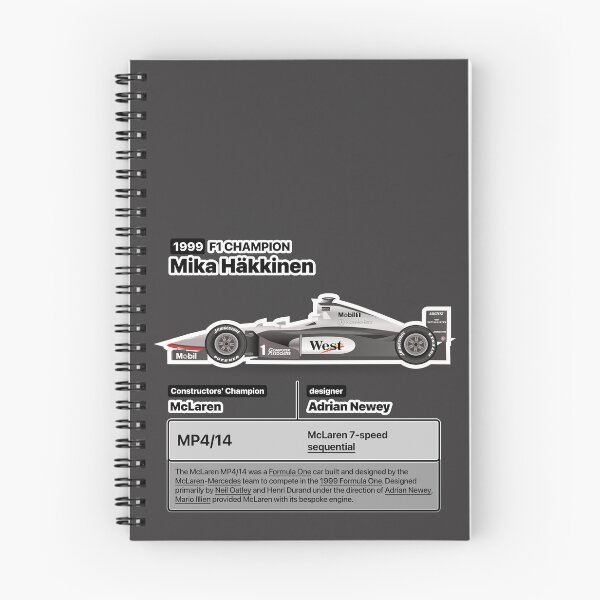 Item preview, Formula Winner 1999 designed and sold by roblack.