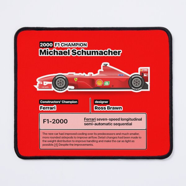 Item preview, Formula Winner 2000 designed and sold by roblack.