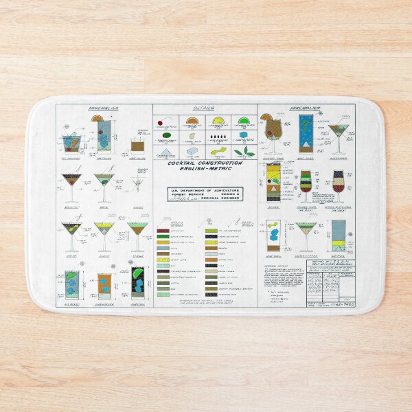 Item preview, Mixologists Cocktail Construction Blueprint - U.S. Dept of Agriculture 1974 designed and sold by Daniel Hagerman.