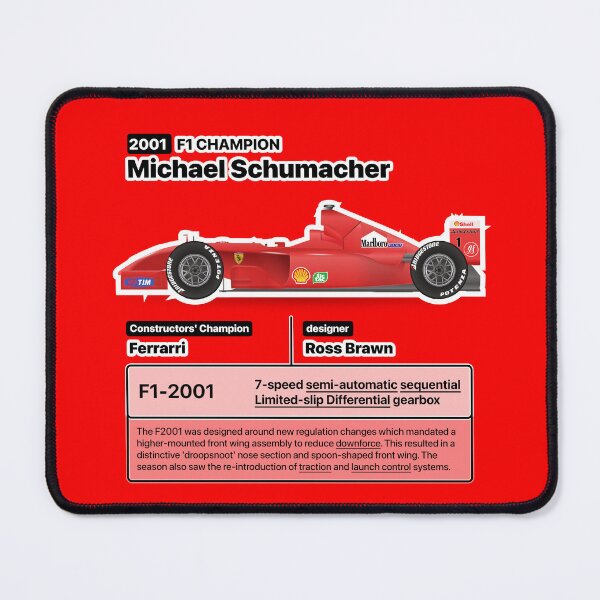 Item preview, Formula Winner 2001 designed and sold by roblack.