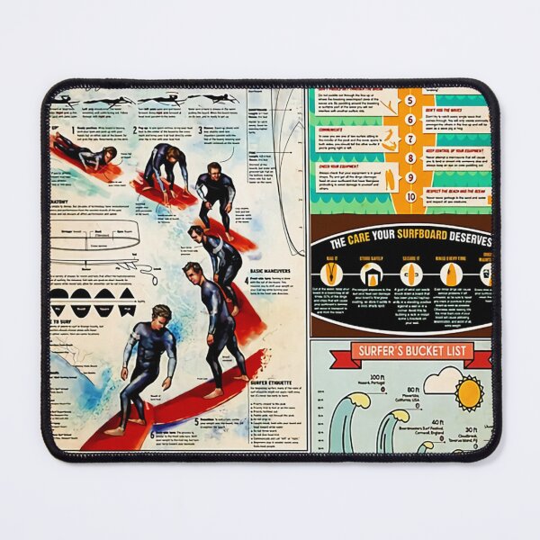 Item preview, Vintage Surfing Knowledge designed and sold by Juanjohnso.