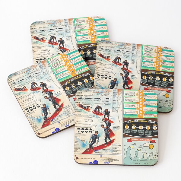 Item preview, Vintage Surfing Knowledge designed and sold by Juanjohnso.