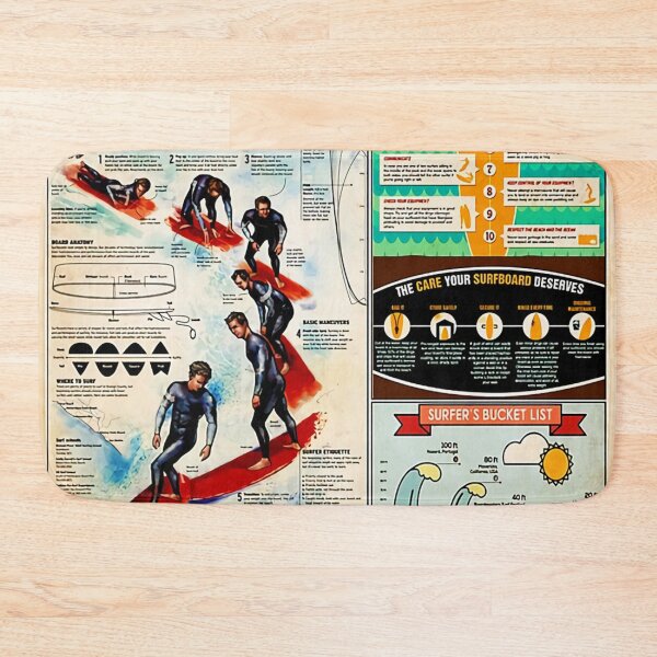 Item preview, Vintage Surfing Knowledge designed and sold by Juanjohnso.