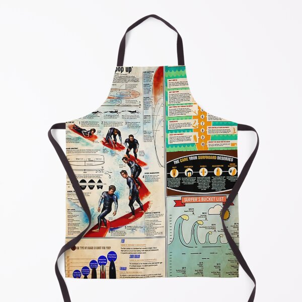 Item preview, Vintage Surfing Knowledge designed and sold by Juanjohnso.