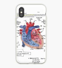 Heart Notes iPhone Case