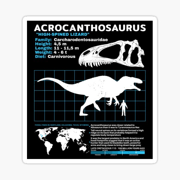 stickers dinosaure Acrocanthosaurus - Les Enfants - Destock-Stickers