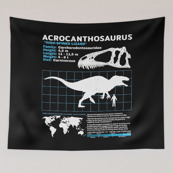 Item preview, Acrocanthosaurus datasheet designed and sold by NicGrayGraphic.