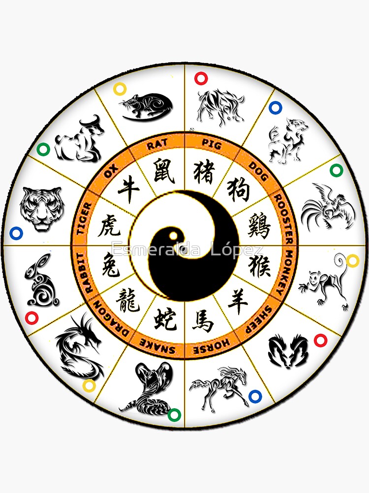 chinese zodiac sticker by 6121966e redbubble