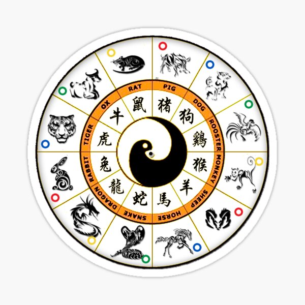 Item preview, Chinese zodiac designed and sold by Esmeralda  López.