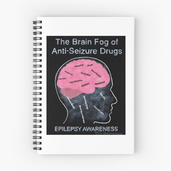 Item preview, BRAIN FOG designed and sold by The-ESP-Shirts.