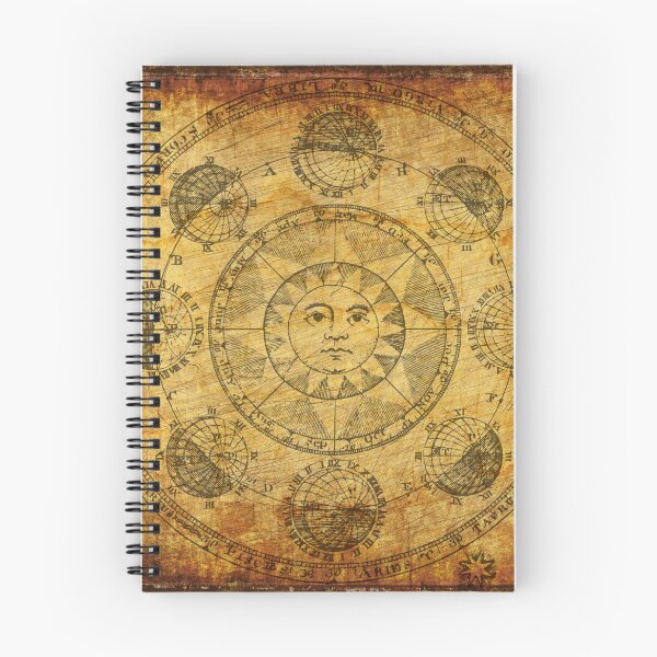 Item preview, Zodiac Chart designed and sold by How67.