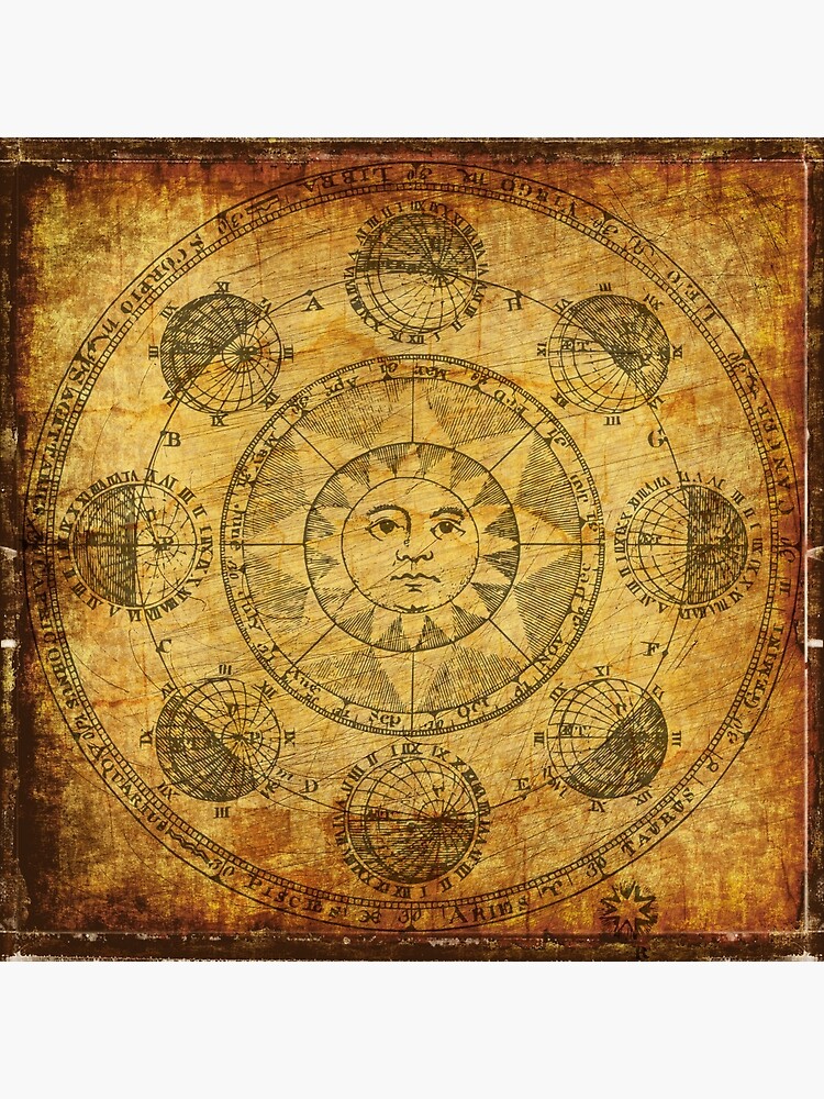 "Zodiac Chart" Poster for Sale by How67 Redbubble
