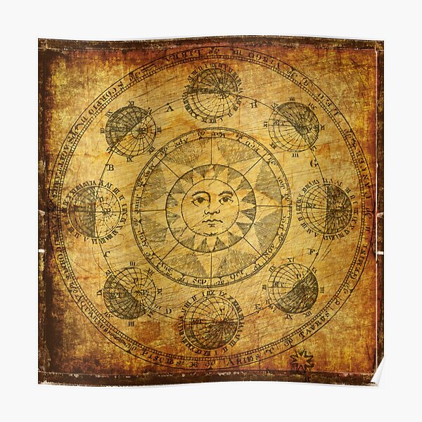 "Zodiac Chart" Poster for Sale by How67 Redbubble