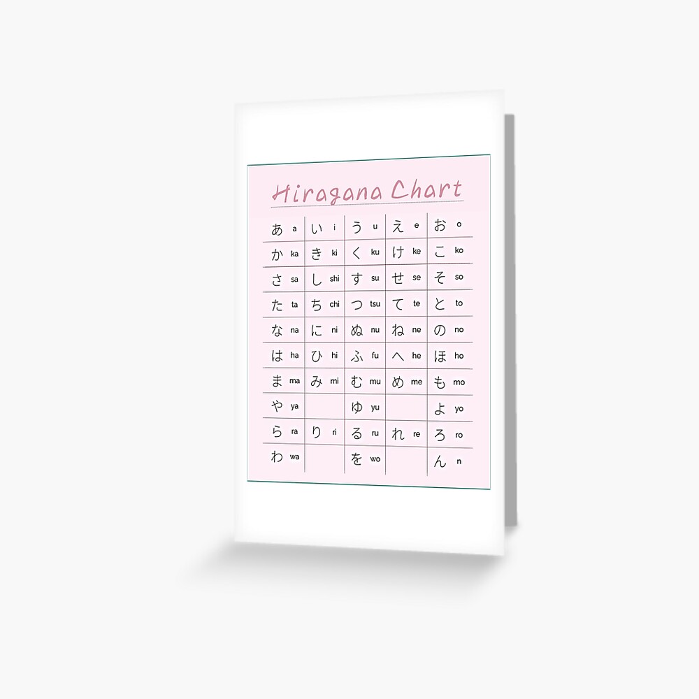 Hiragana Chart Japanese Alphabet Learning Chart 118 Greeting Card For hiragana-chart-japanese-alphabet-learning-chart-118-greeting-card-for